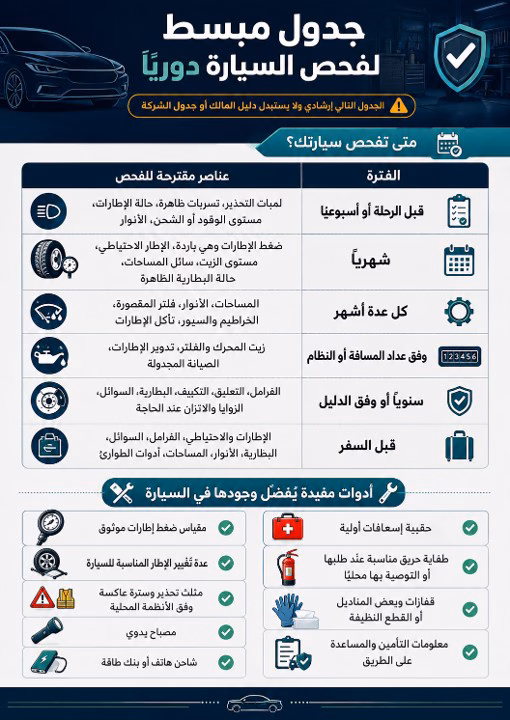 انفوجرافيك مبسط لفحص السيارة دوريًا وأدوات يجب توافرها في السيارة