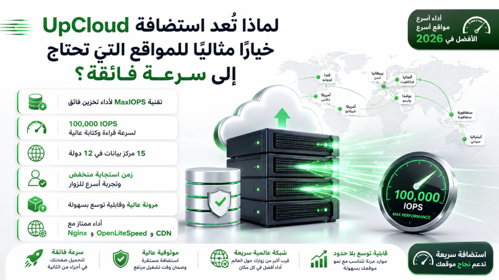 استضافة UpCloud هي خيارك الأول والأقوى لأصحاب المواقع الذين يبحثون عن أداء سحابي سريع ومستقر، خصوصًا لمواقع WordPress والمتاجر الإلكترونية