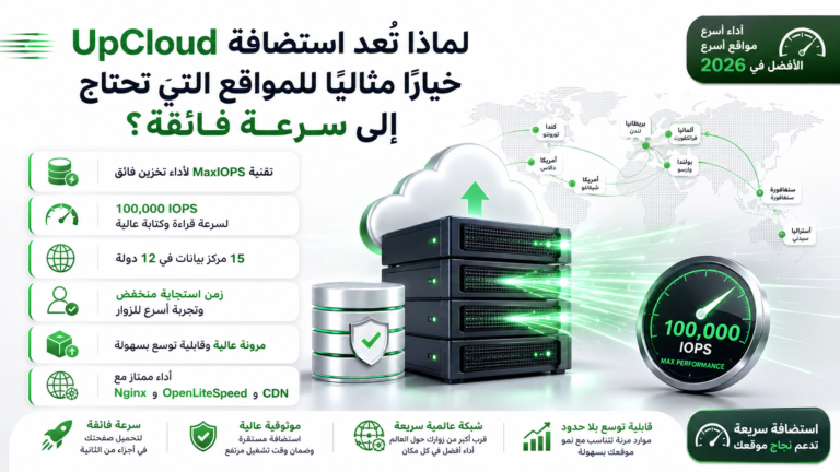 استضافة UpCloud هي خيارك الأول والأقوى لأصحاب المواقع الذين يبحثون عن أداء سحابي سريع ومستقر، خصوصًا لمواقع WordPress والمتاجر الإلكترونية